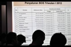 Dana BOS Diselewengkan, Ini Reaksi Bupati Kendal