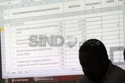 Rekapitulasi Suara Nasional...