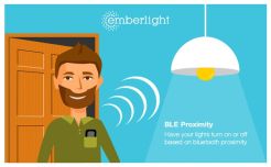 Emberlight Kendalikan...
