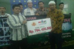 Warga Yogya Sumbang Rp15 M Untuk Gaza