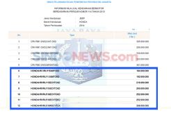 Nilai Jual Honda HRV Sudah Muncul