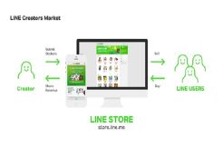 LINE Dukung Desain Kreatif Lewat Creators Market