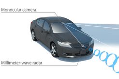 Honda Memperkenalkan Fitur Baru yaitu Honda Sensing