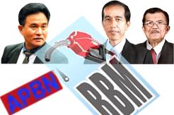 Kerja Kreatif