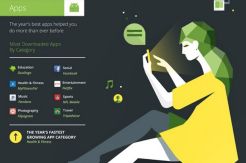 Facebook Aplikasi yang...