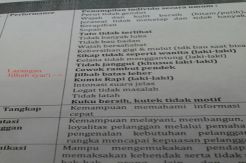 Diduga Ini Kebijakan...