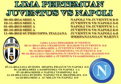 Napoli Ngeri Kualitas...