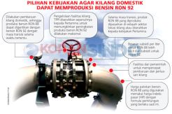 Penghapusan Premium...