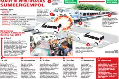 KA Majapahit Hantam...