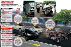 Tersangka Tabrakan Maut...