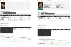 Persaingan Kiper Utama...