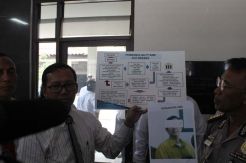 Mantan Kepala Cabang BSM Ditahan Polda Jateng