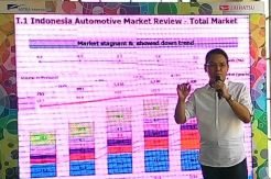Pasar Automotif Turun, Penjualan Daihatsu Naik Tipis