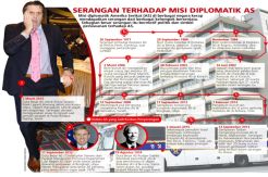 Dubes AS untuk Korsel...