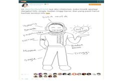 Perfect Boyfriend Cita Citata Jadi Trend Topic migme