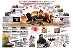 Bahaya Laten ISIS Terus...
