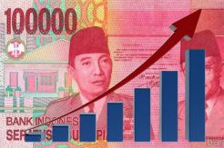 Tujuh Keputusan DPR dan Pemerintah Terkait Rupiah