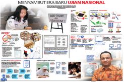 Menyambut Era Baru Ujian...