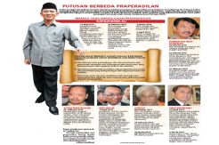 Hakim Tolak Praperadilan...