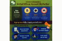 WeChat Hadirkan Fitur...