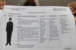Polwan Polda Jateng Sudah Boleh Pakai Jilbab