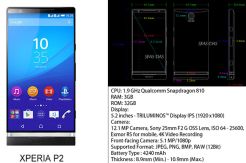 Bocoran Sony Xperia P2 dengan Baterai 4.240 mAh