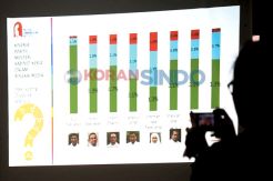 Menteri Kontroversial...