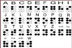 Braille Corner Solusi...
