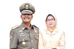 Paradigma Kekerasan...