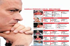 Tangan Mou Terikat