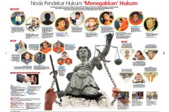 Noda Pendekar Hukum...