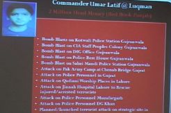 Komandan Senior Al-Qaeda Tewas di Perbatasan Pakistan-Afghanistan