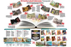 10 Cerita Lokal Indonesia...