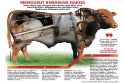 Polisi Bidik Sindikat...