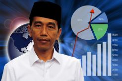 Aprindo: Paket Kebijakan Ekonomi Tidak Istimewa