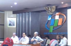 Neraca Perdagangan Agustus Surplus Rp6 triliun