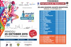 Dilewati Peserta Maraton 2015, Jalan di Jakarta Ditutup