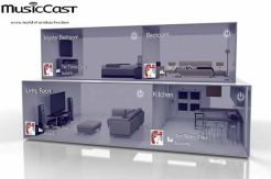 Yamaha Rilis Sistem Multi-Room