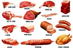 Apa Benar, Daging Merah & Olahannya Memicu Munculnya Kanker?