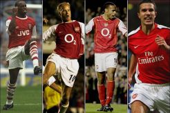 The Gunners Tatap Gol ke-2000 di Rezim Wenger