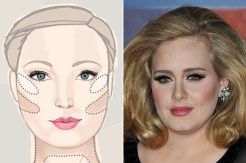 Tips Make Up untuk Si Wajah Bulat