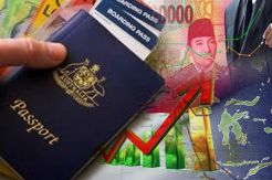 Kebijakan Bebas Visa...