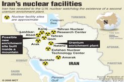 Joined Nuclear Deal, Iran Sanction Lifted