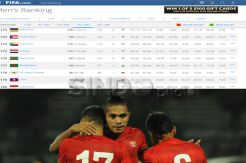 Terburuk, Ini Pasang Surut Peringkat Timnas Indonesia Sejak 1993