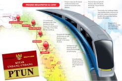 Jakarta-Bandung Fast Train Project be Sued to PTUN