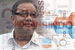 Menkop UKM: CSR Harus Dorong Kesejahteraan Masyarakat