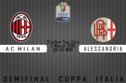 Preview AC Milan vs Alessandria: Tuan Rumah Tatap Laga Final