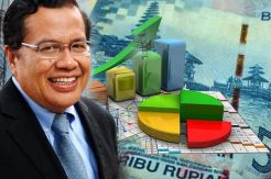 Rizal Ramli Sesumbar Paket Ekonomi Kembalikan Kejayaan Rupiah