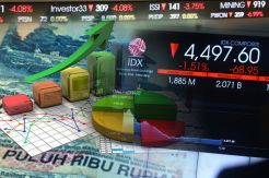 Ekonomi Tumbuh di Bawah 5%, IHSG Diramal Akan Terkoreksi