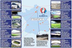 Profil Stadion Penyelenggara Piala Eropa 2016, Stade de Bordeaux